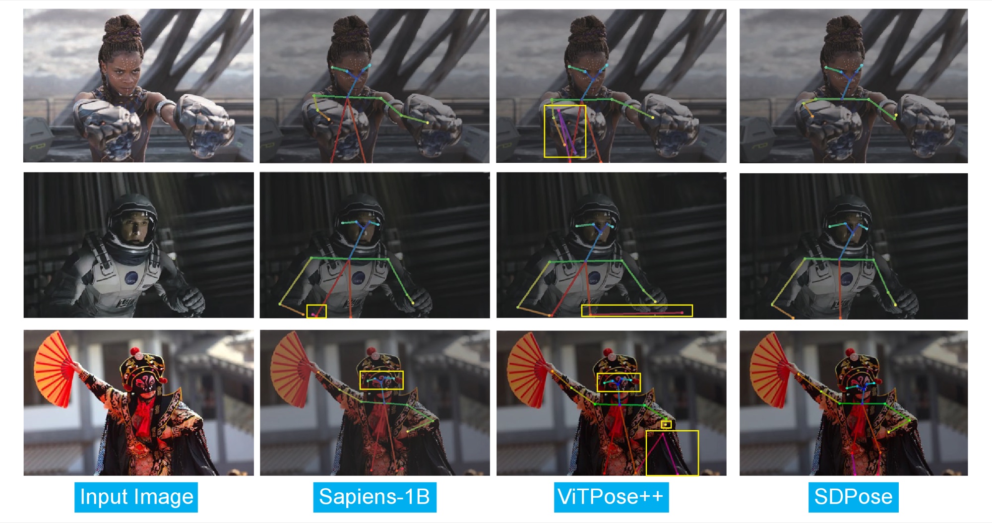 Qualitative results on real-world photographs