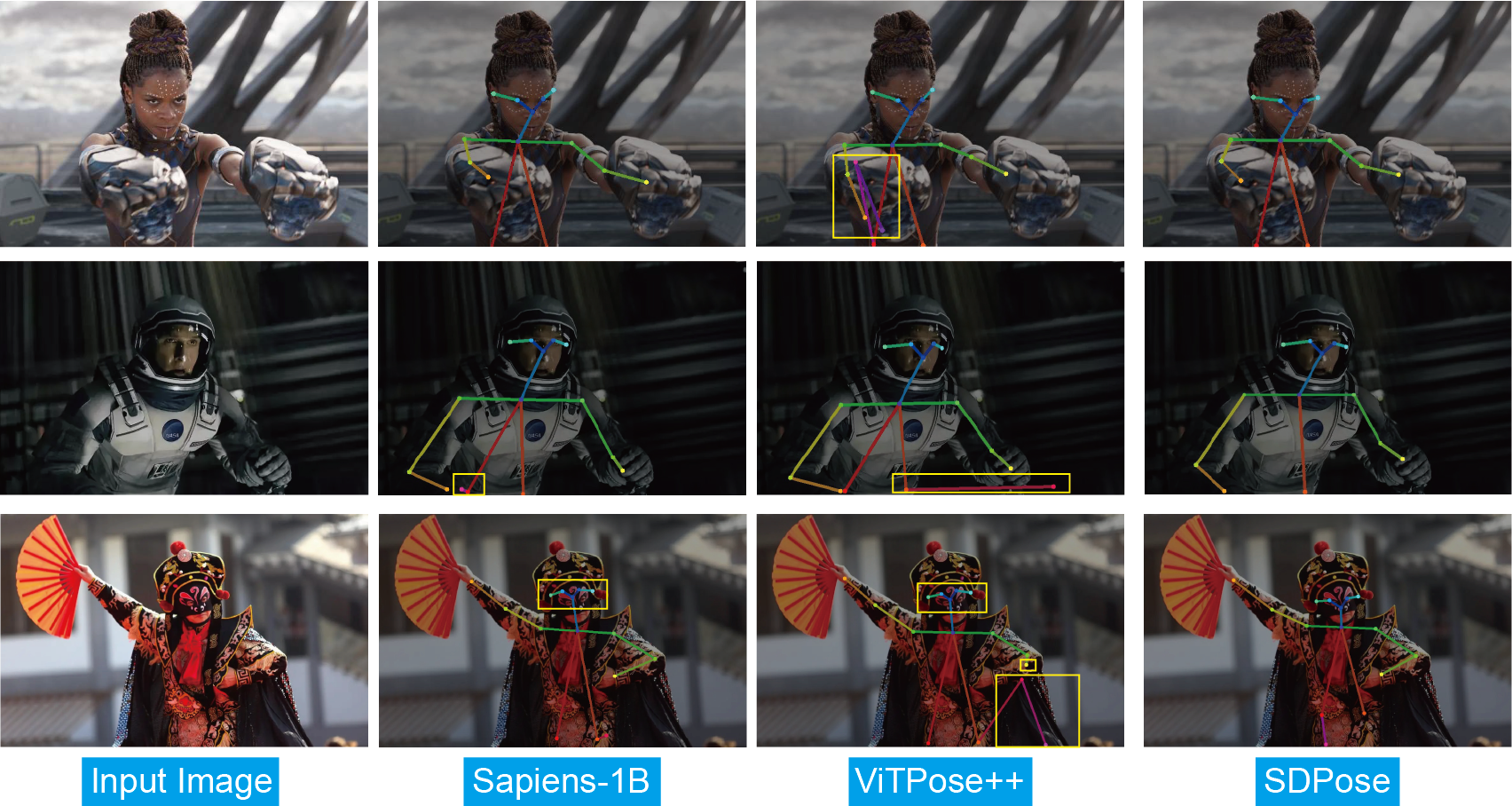 Real-world Images Results