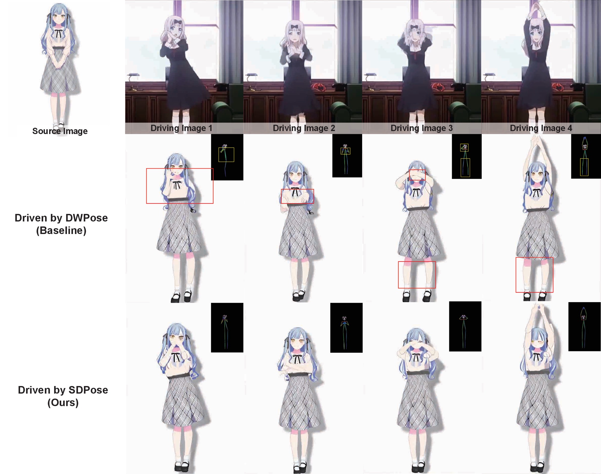 Pose-controlled video generation in the wild